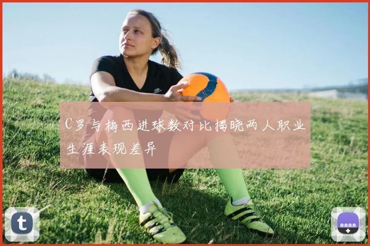 C罗与梅西进球数对比揭晓两人职业生涯表现差异